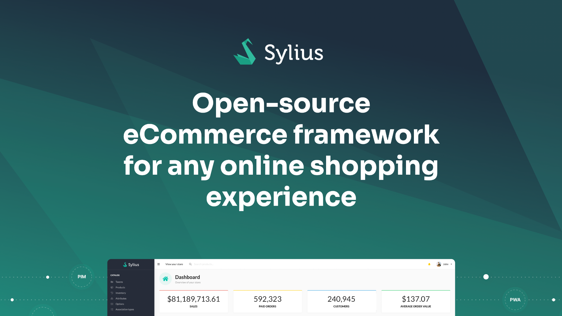 Open Source Headless ECommerce Framework Sylius