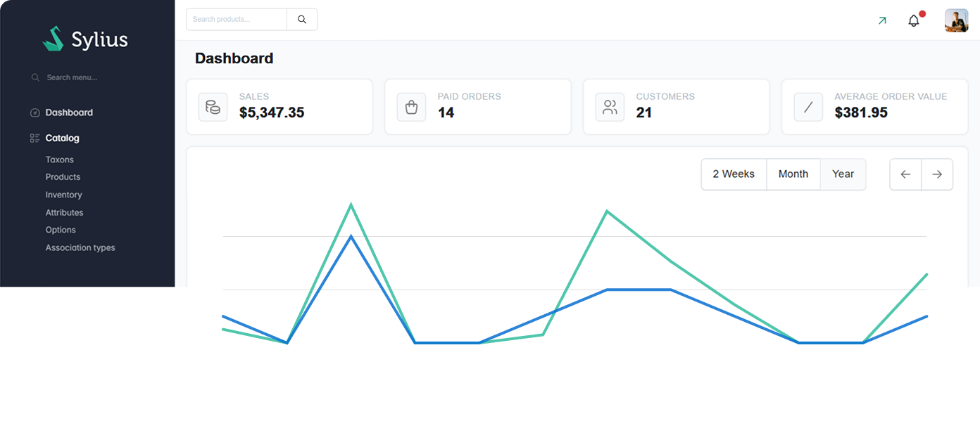 eCommerce framework for any online shopping experience